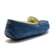 Женские мокасины Ansley Navy